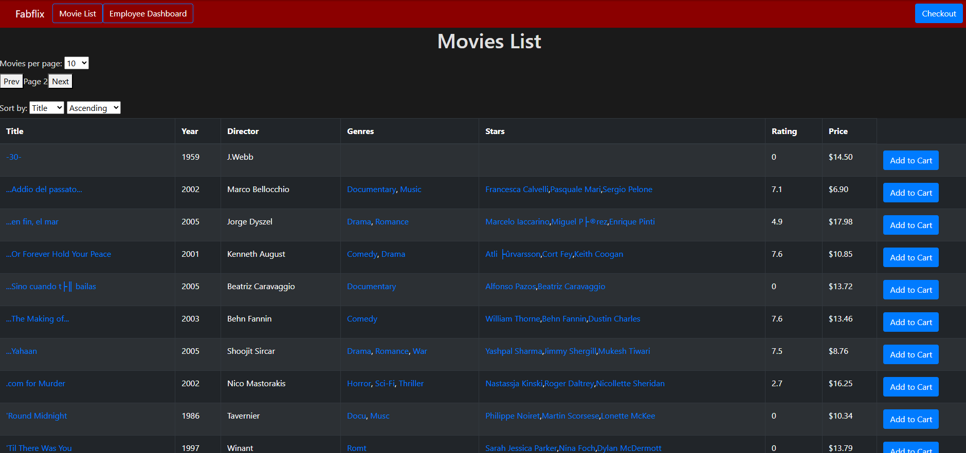 Fabflix
